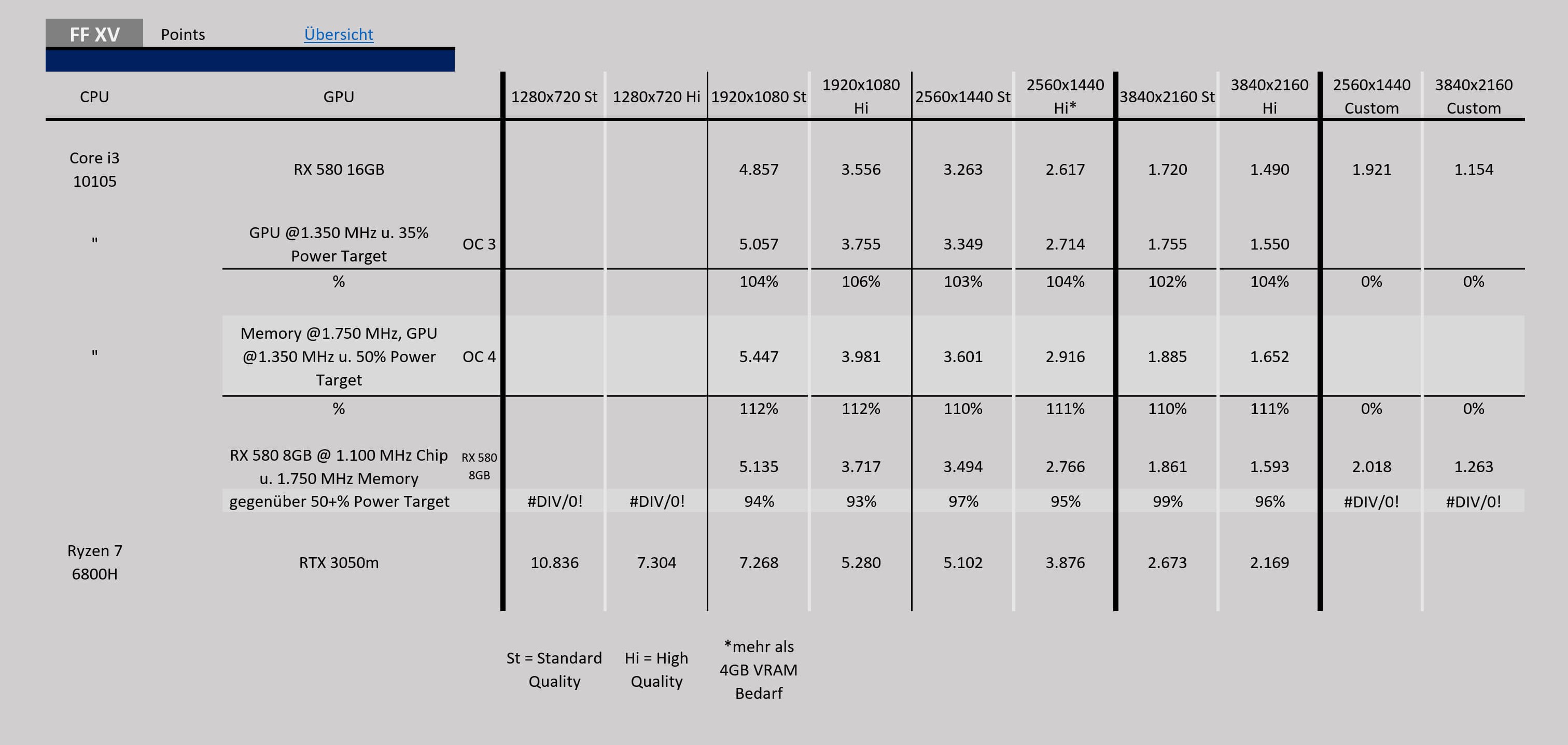 FF XV  OC RX 580 16GB 002_1.jpg