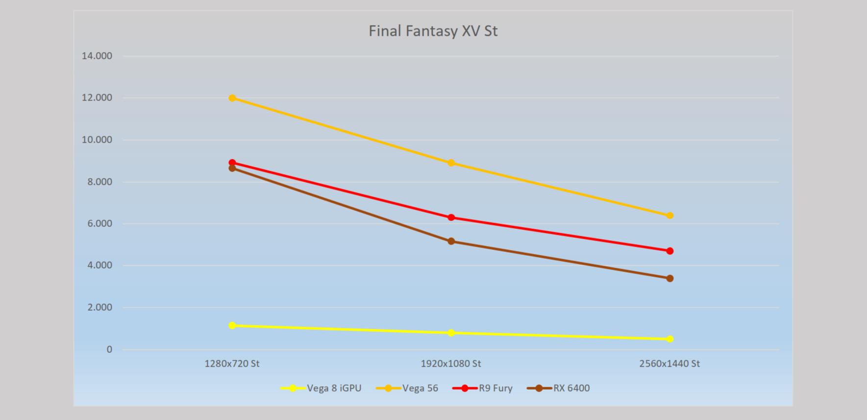 FF XV_2.png