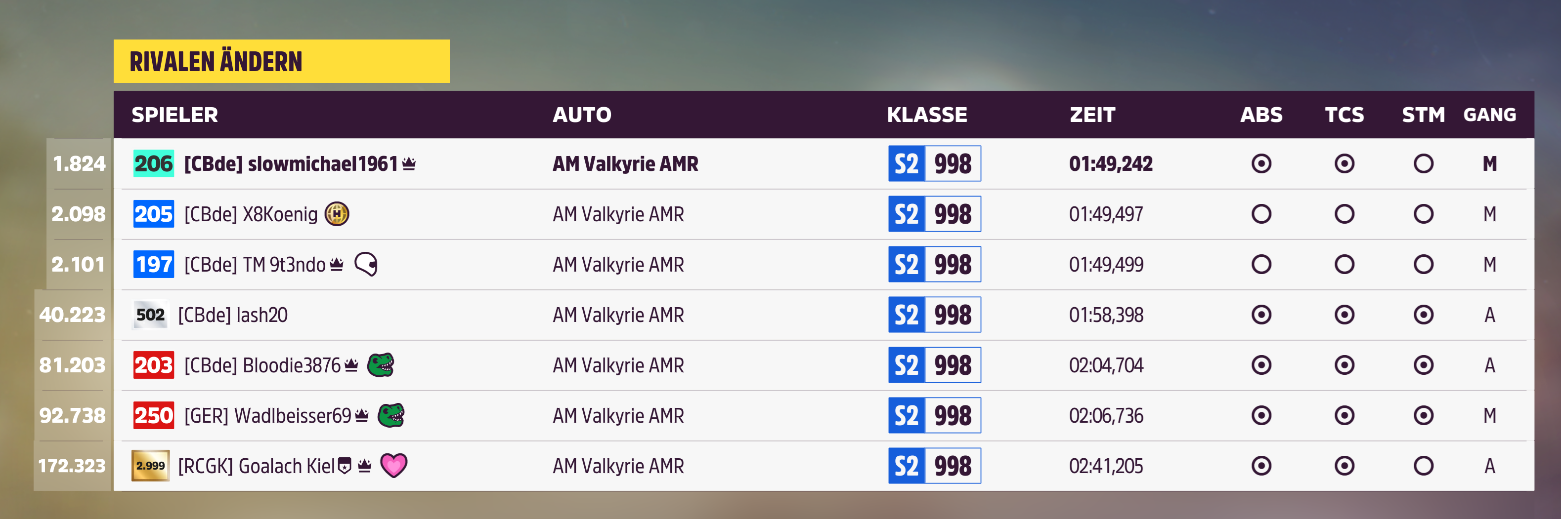 FH 5 Monatsrivale.png