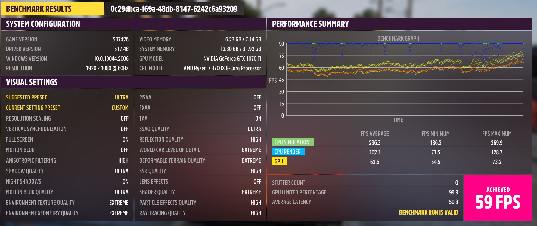FH5-Bench-CPU-HAGS-on.jpg