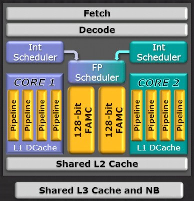 782880