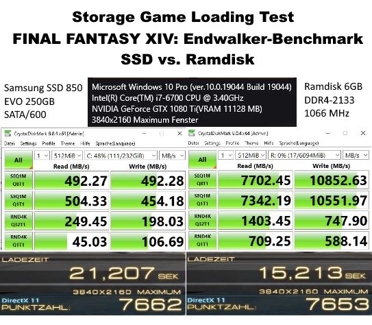 FINAL_FANTASY_XIV_Endwalker_Benchmark_ssd_ramdisk.jpg