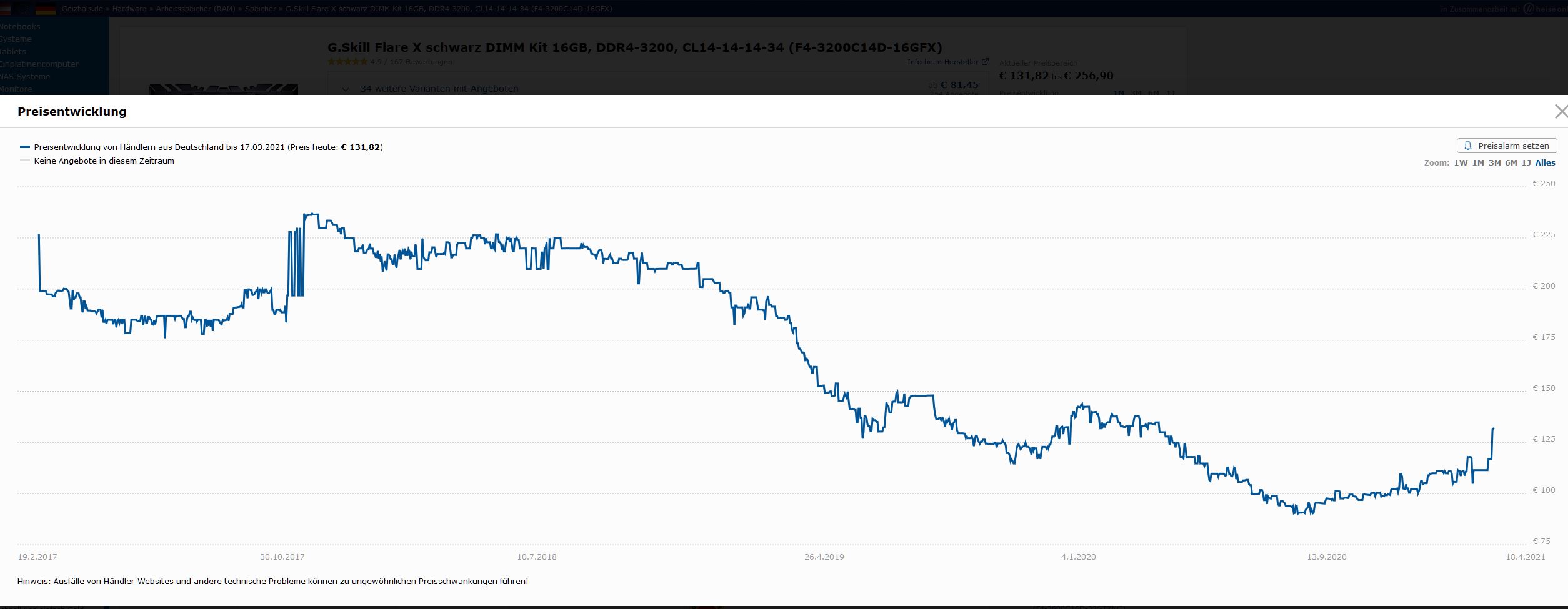 Flare X Preisentwicklung GH.JPG
