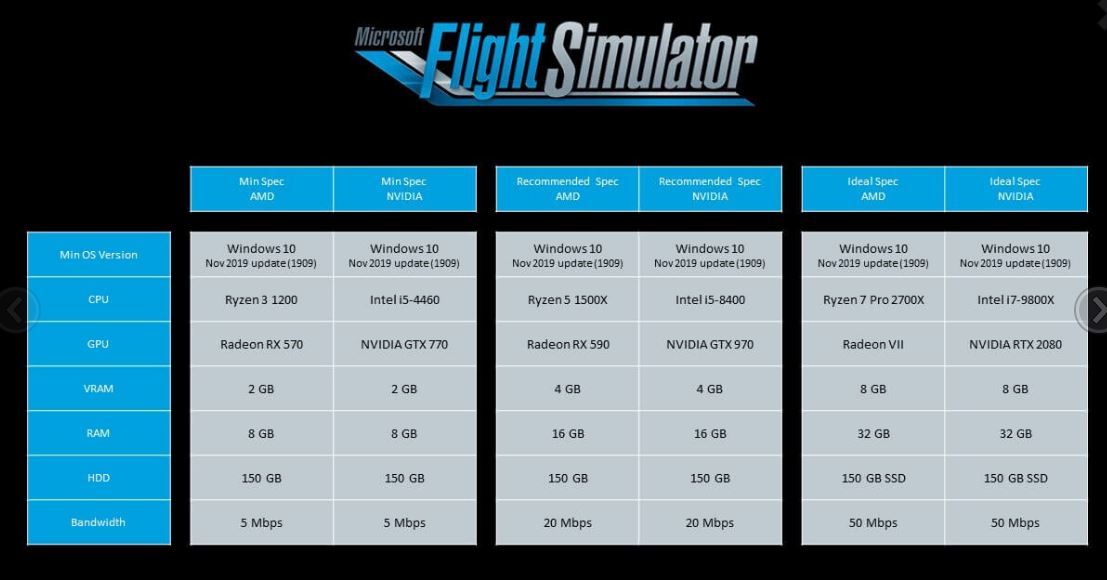 Flight Simulator.JPG