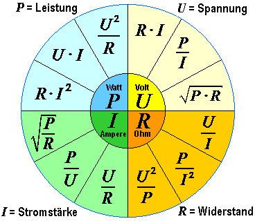 FormelradElektronik.gif