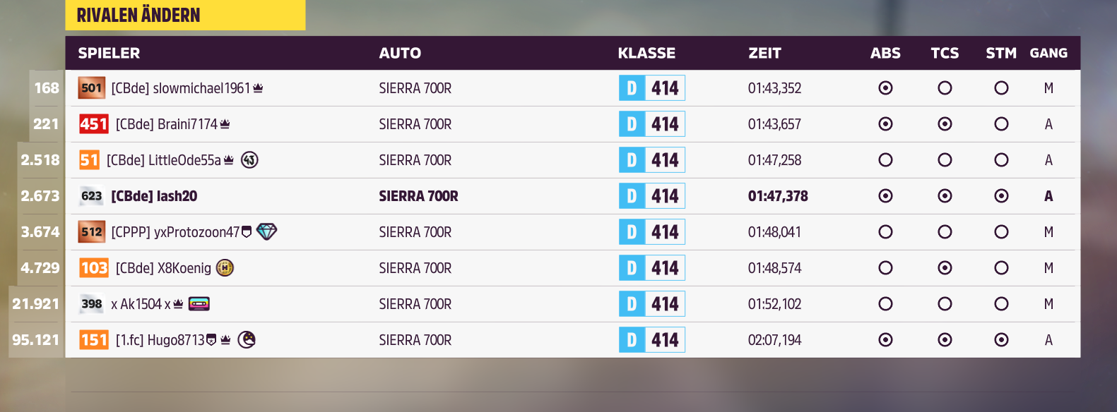 Forza Horizon 5 02.04.2025 07_28_19.png