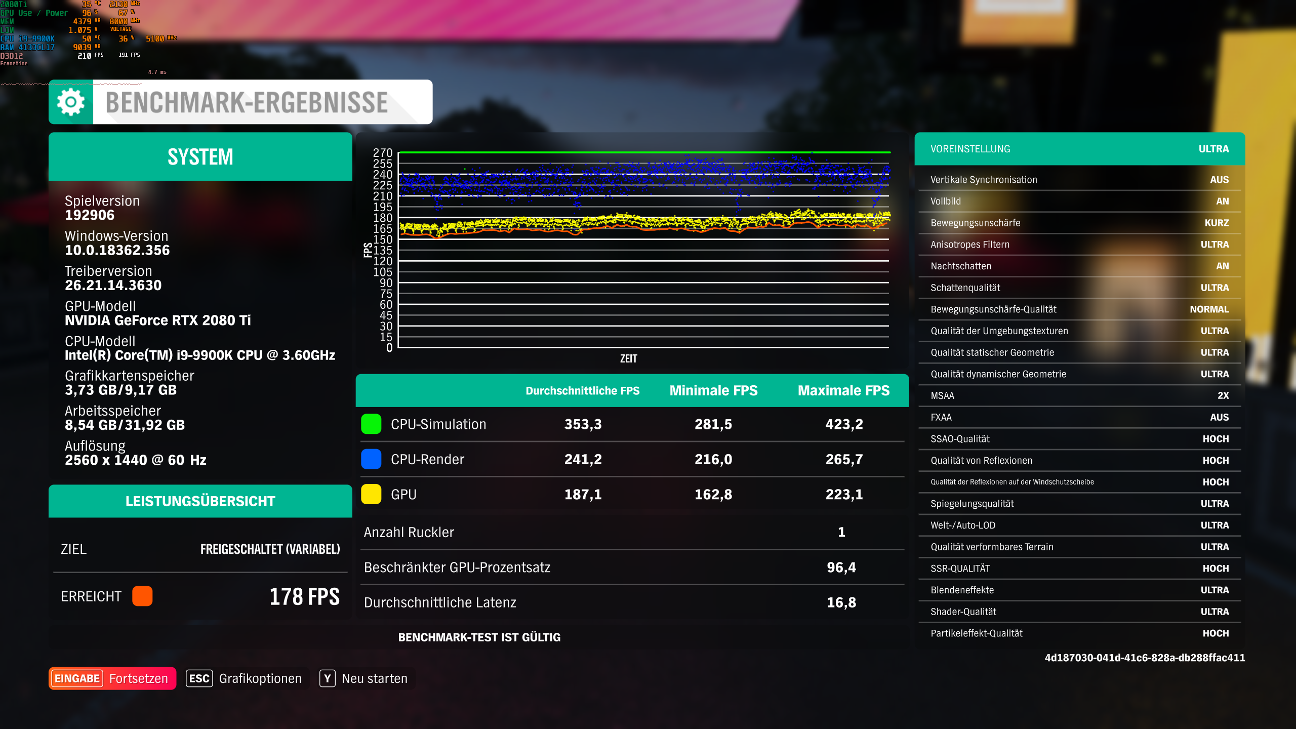 Forza4_9900K_HT-On_5.1GHz_4.7GHz-Cache_4133CL17_DX12_1440p_Ultra-Preset_Run2_Win1903.png