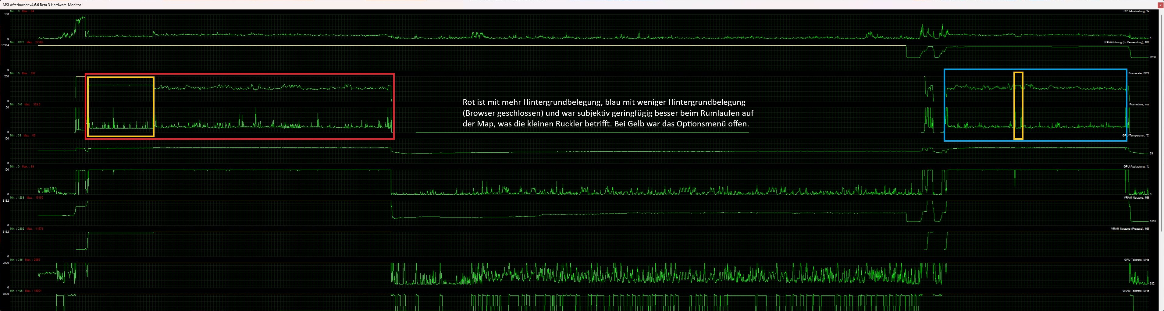 Frameverläufe bei Stellar Blade.jpg
