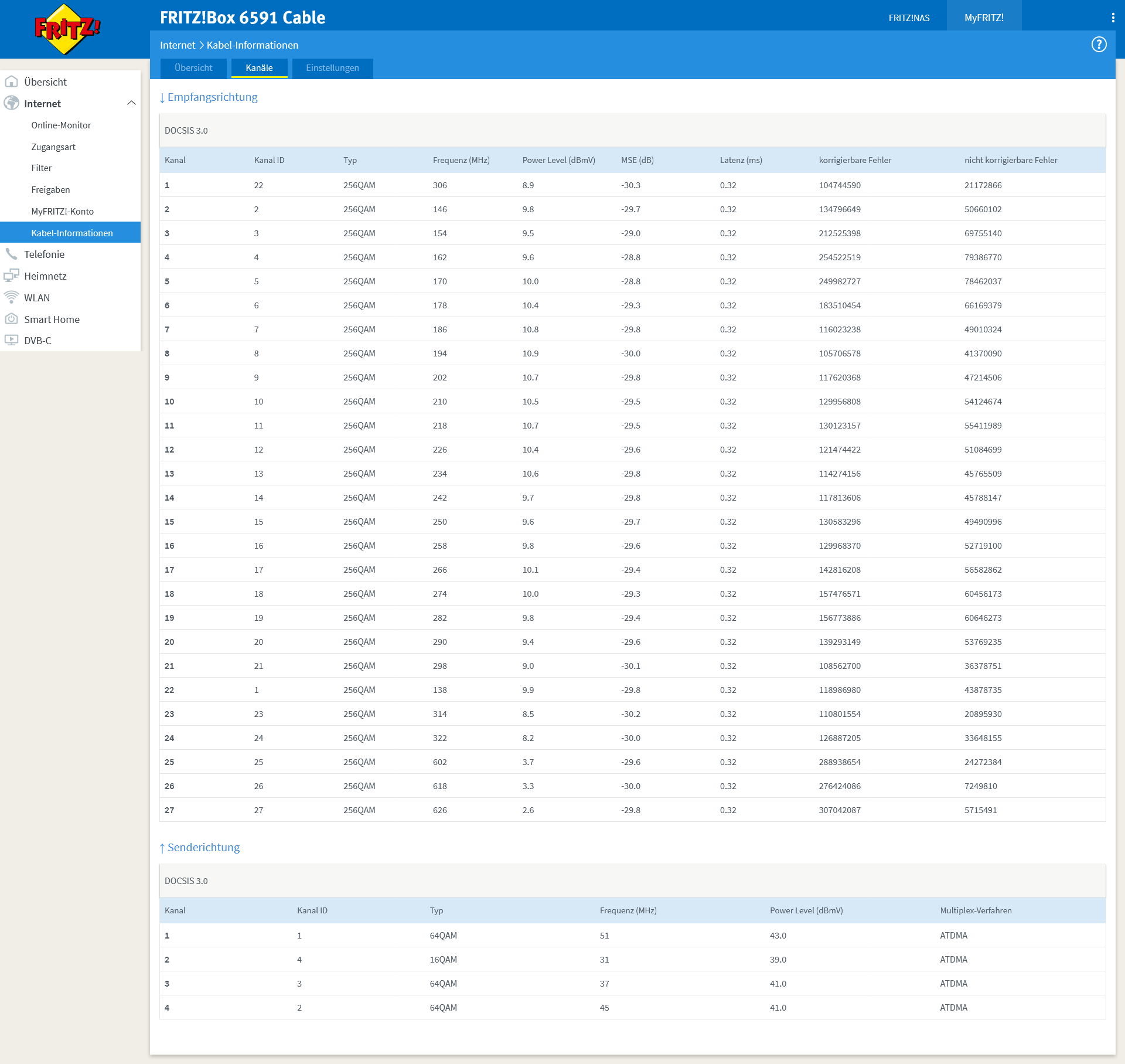 FRITZ!Box 6591 Cable.png