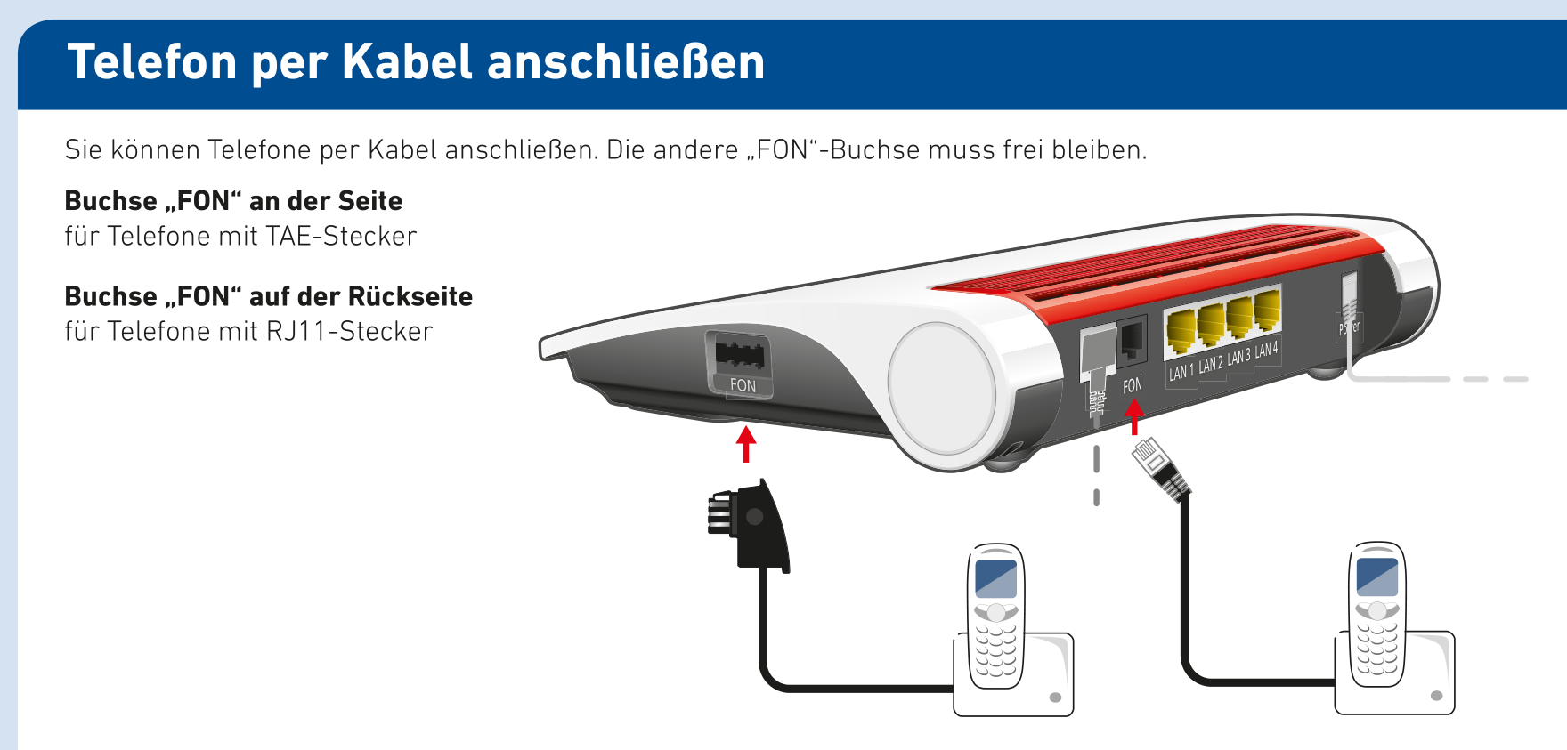 fritzbox7530telephonanschließen.png