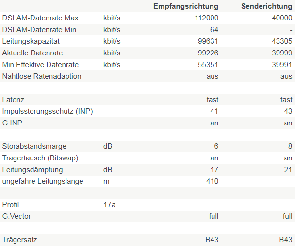 fritzboxleitungswerte.png