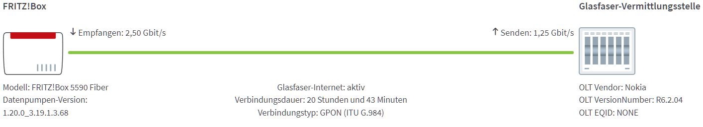 FTTH Info.JPG