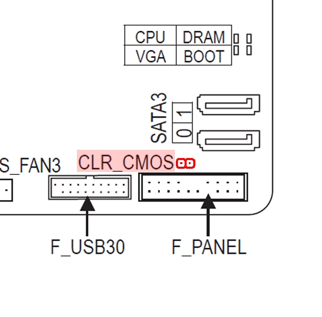 GA B450 Aorus Elite BIOS-Reset.jpg