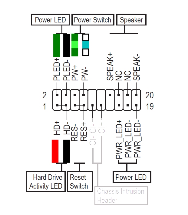 GA B560M D3P Front Panel Header.jpg