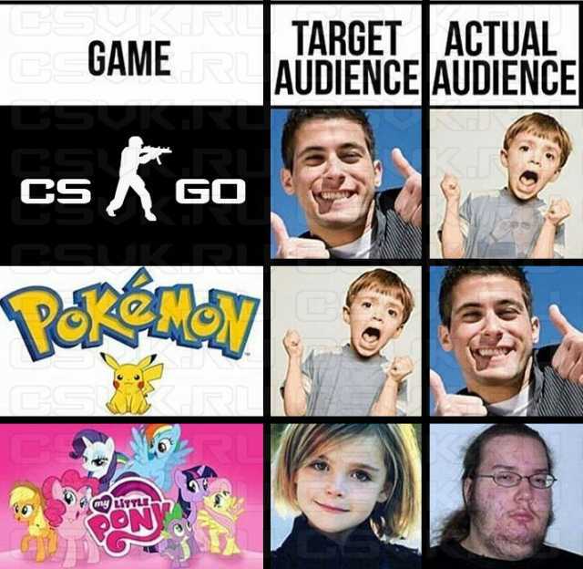 game-target-actual-audience-audience-cs-go-lityle-V6jaE.jpg