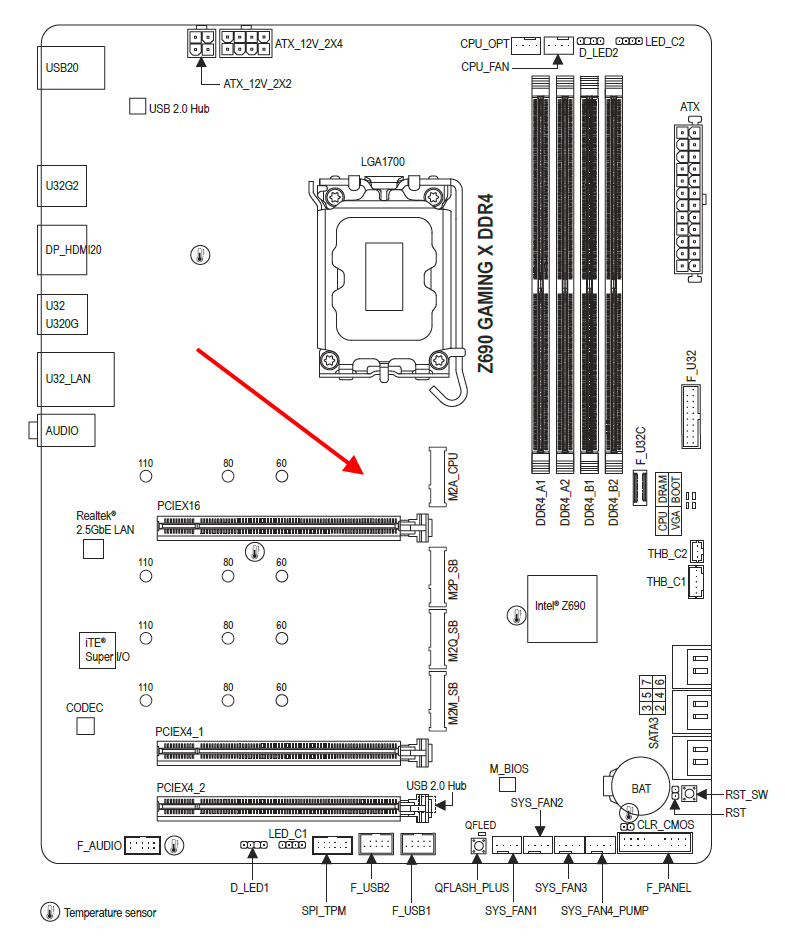 GB Z690 Gaming X M2A_CPU.png