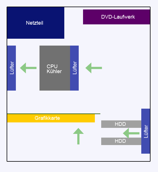 gehauseplan-gif.72140
