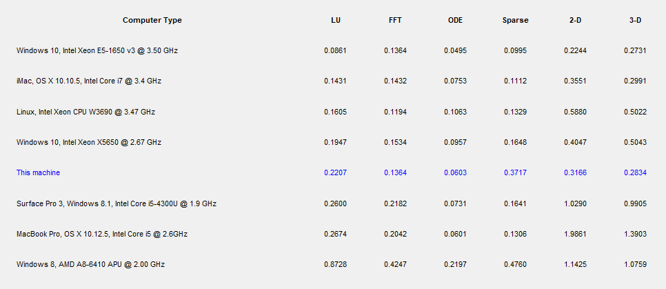 genauere informationen.PNG