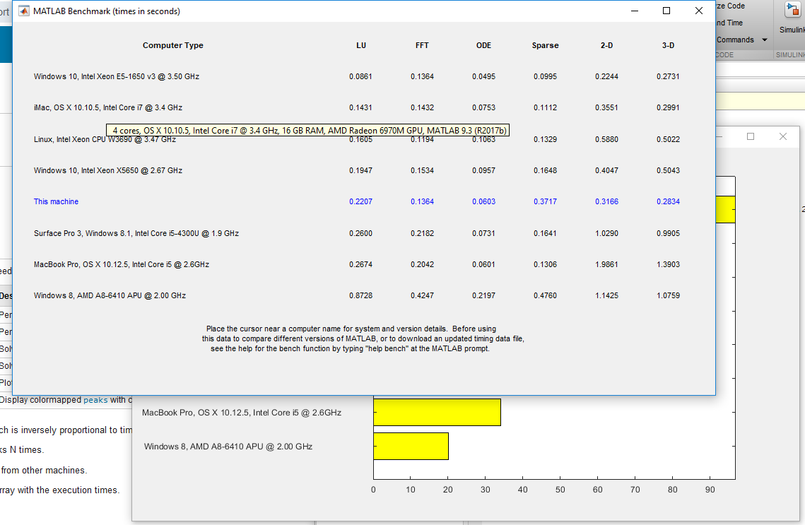 genauere informationen zum apple system.png