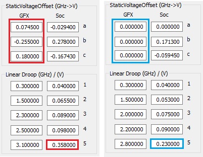 gidra vs DannyA4.jpg