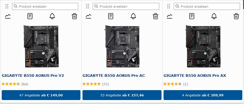 Gigabyte B550 Aorus Pro.JPG