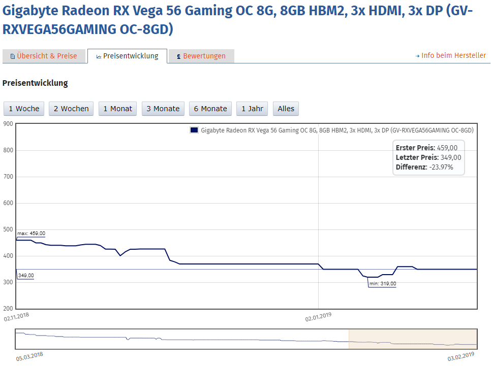 Gigabyte Vega 56.PNG