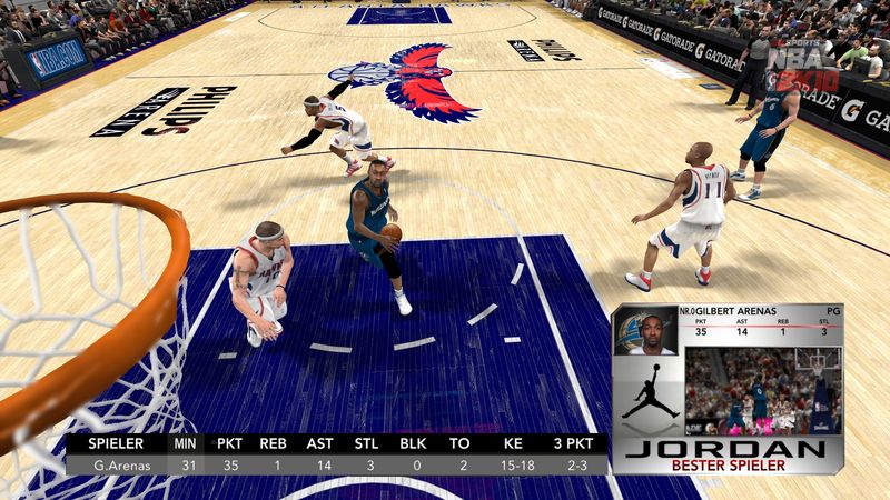 gilbert-performance-jpg.180636