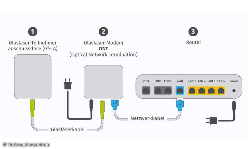 glasfaser1.jpg