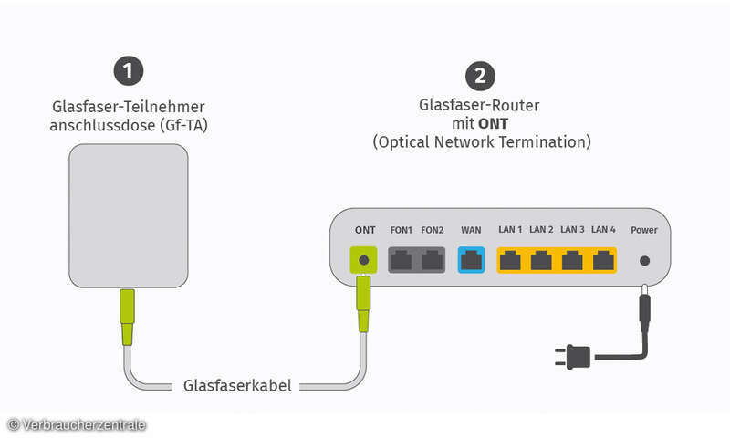 glasfaser2.jpg