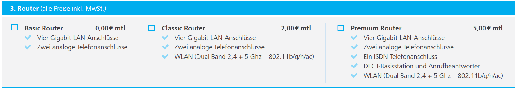 glasfaserhaltern_routermiete.png