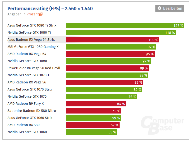 GPU Leistung 5.png