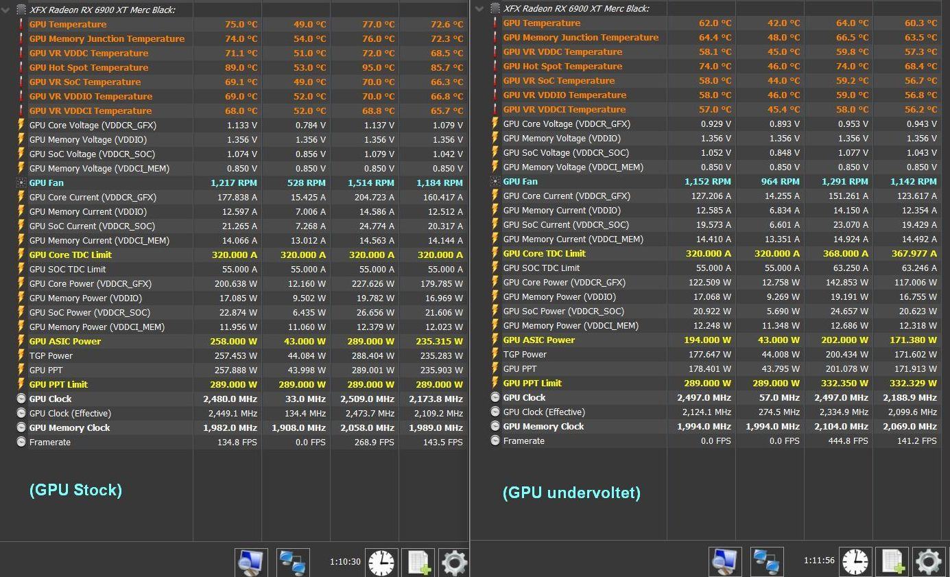 GPU-Vergleich (HZD).jpg