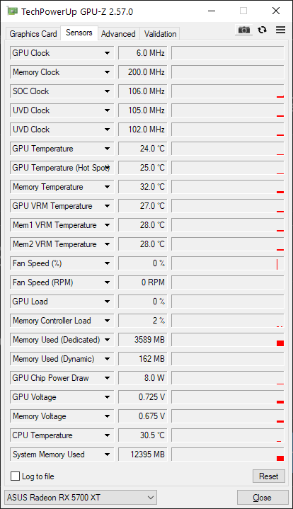 GPU-Z RX5700XT 24.2.1er Radeon-Treiber.gif