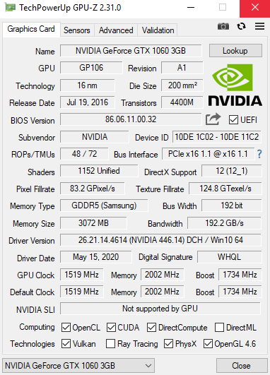 GPU Z TEST 15Min.PNG