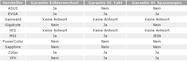 graka_g_lust-jpg.419560