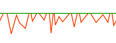 graph_rot_cap-png.99756