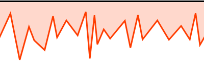 graph_rot_diff-png.99755