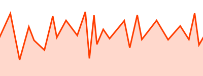 graph_rot_fill-png.99754