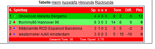 gruppebscript-gif.325442