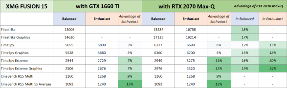 gtx-vs-rtx_587px.png