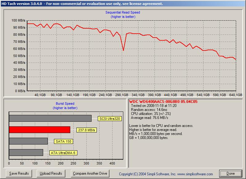 hd-tach-quick-wd640green-20081118-jpg.126058