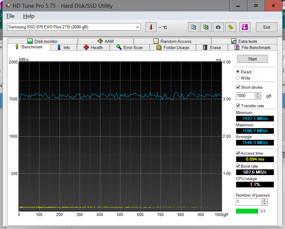 HD-Tune Samsung 970 2023-03-15.png