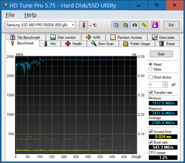 HD-Tune Samsung 980 Pro 2023.png