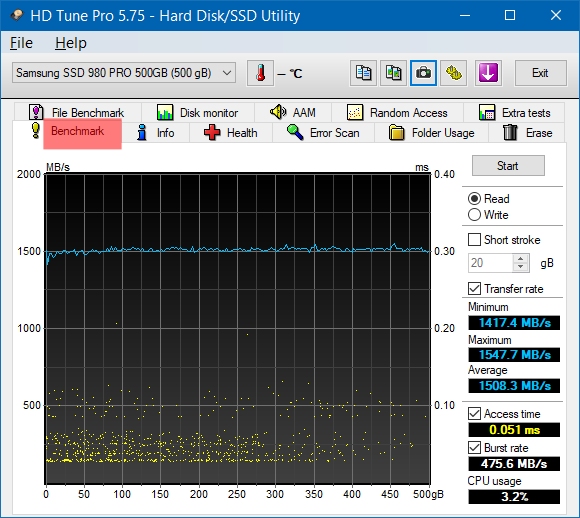 HD-Tune Samsung 980 Pro.jpg