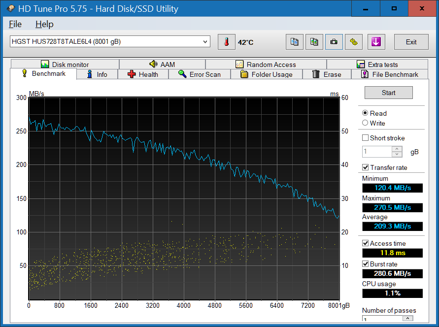 HD-Tune WD 8TB 2023-04-29.png