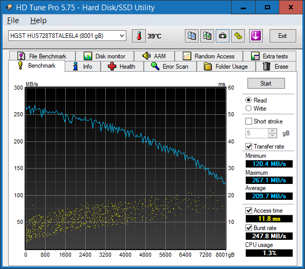 HD Tune WD HGST 8TB 2021_10.png