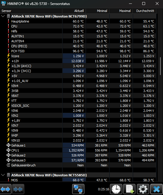 hd2 mainbord temps.png