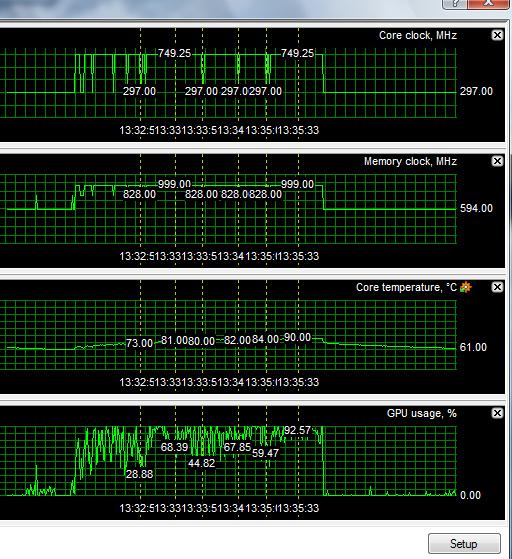 hd3850_taktproblem_rivatuner-jpg.87612