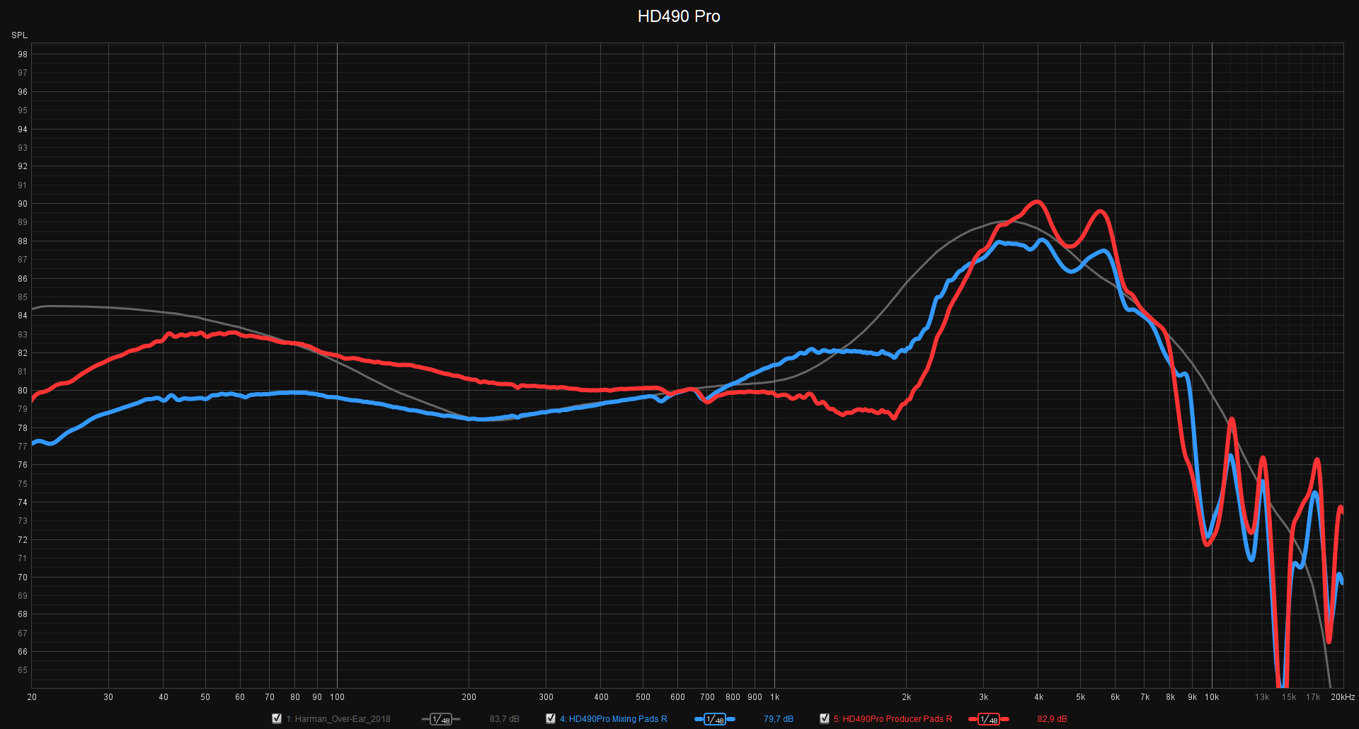 HD490 Pro.png