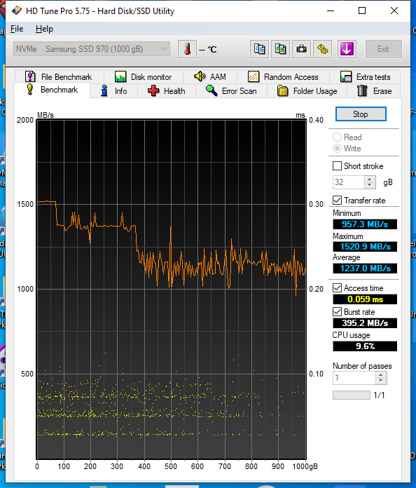 HD_Tune_Pro_NVMe____Samsung_SSD_970__Benchmark_write_20-Juni-2022_21-10.png